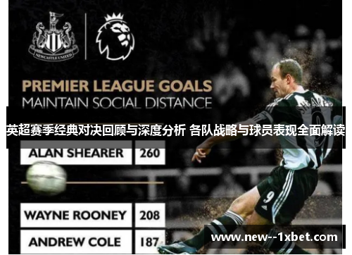 英超赛季经典对决回顾与深度分析 各队战略与球员表现全面解读 英超赛季经典对决回顾与深度分析 各队战略与球员表现全面解读