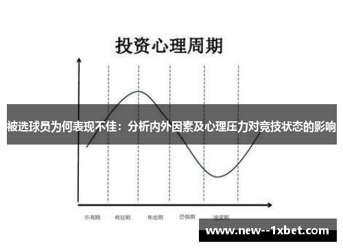 被选球员为何表现不佳：分析内外因素及心理压力对竞技状态的影响
