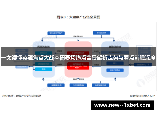 一文读懂英超焦点大战本周赛场热点全景解析走势与看点前瞻深度