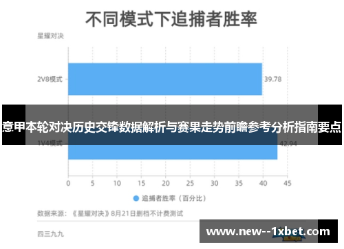 意甲本轮对决历史交锋数据解析与赛果走势前瞻参考分析指南要点