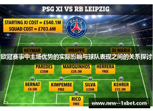 欧冠赛事中主场优势的实际影响与球队表现之间的关系探讨