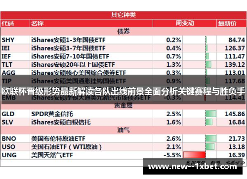 欧联杯晋级形势最新解读各队出线前景全面分析关键赛程与胜负手