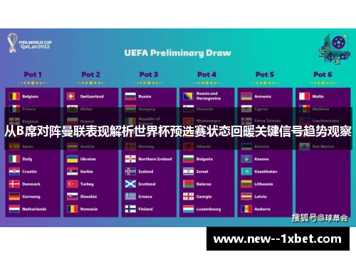 从B席对阵曼联表现解析世界杯预选赛状态回暖关键信号趋势观察 从B席对阵曼联表现解析世界杯预选赛状态回暖关键信号趋势观察