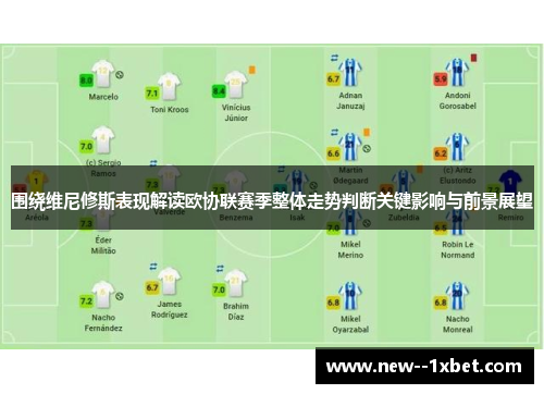 围绕维尼修斯表现解读欧协联赛季整体走势判断关键影响与前景展望 围绕维尼修斯表现解读欧协联赛季整体走势判断关键影响与前景展望