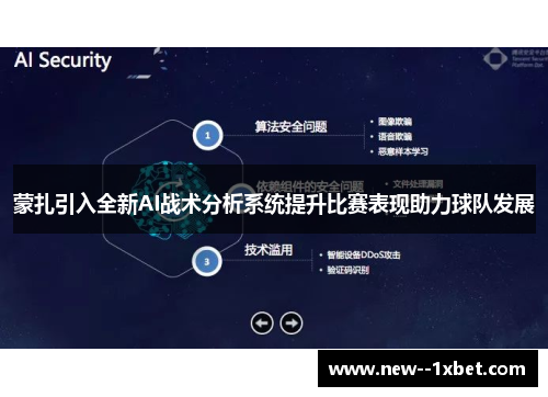 蒙扎引入全新AI战术分析系统提升比赛表现助力球队发展 蒙扎引入全新AI战术分析系统提升比赛表现助力球队发展