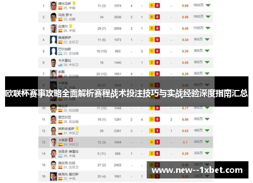 欧联杯赛事攻略全面解析赛程战术投注技巧与实战经验深度指南汇总