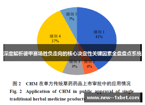深度解析德甲赛场胜负走向的核心决定性关键因素全盘盘点系统 深度解析德甲赛场胜负走向的核心决定性关键因素全盘盘点系统