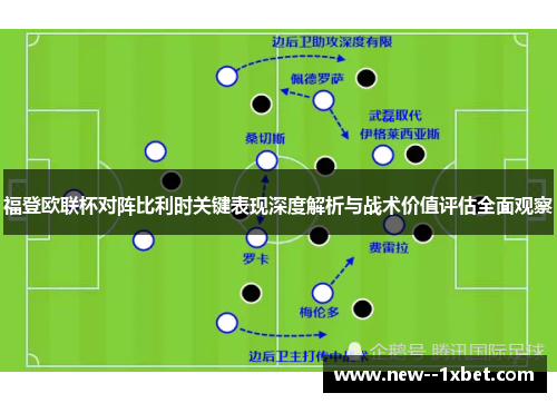福登欧联杯对阵比利时关键表现深度解析与战术价值评估全面观察